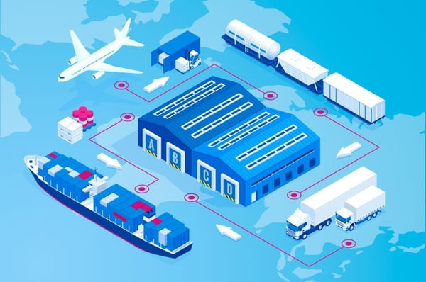 INCOTERMS